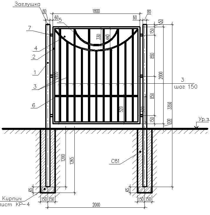 Самостоятельное строительство ворот и калитки из металлопрофиля: чертёж, размеры