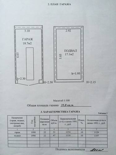 Оформление купли-продажи гаража по всем правилам закона - юрист помог
