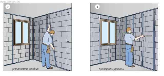 Всн 27-95 «инструкция по технологии монтажа и отделке сборных гипсокартонных перегородок на металлическом каркасе поэлементной сборки»