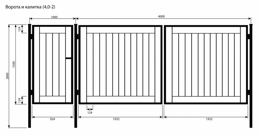 Ширина ворот для въезда на участок - самстрой - строительство, дизайн, архитектура.