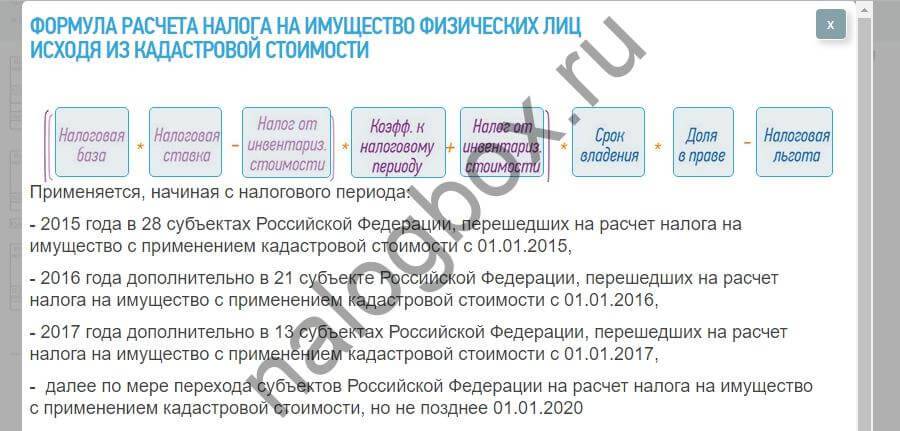 Кадастровая Стоимость Объекта Налогообложения Физических Лиц