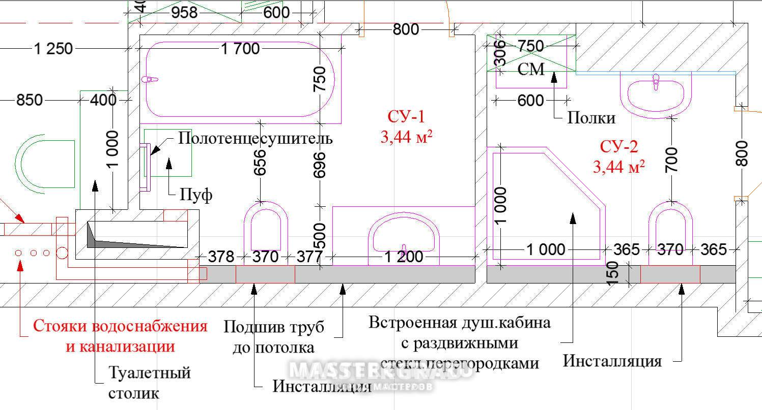 Перенос унитаза на другое место. как передвинуть унитаз от стояка?