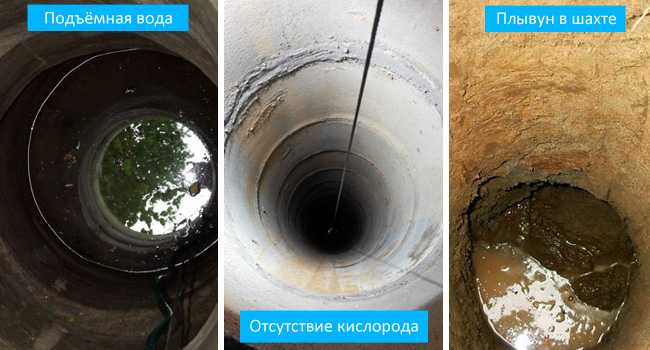 Чистка колодцев своими руками – способы, инструменты и нюансы проводимых процессов