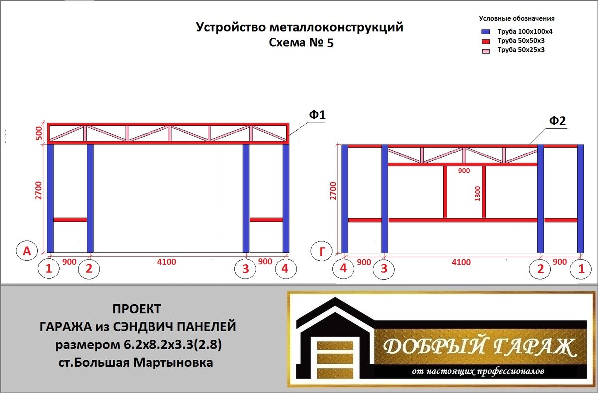 Гараж из сэндвич панелей: плюсы и минусы технологии