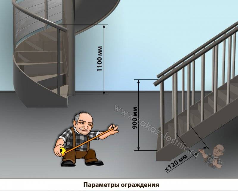 Высота перил на лестнице по пожарной безопасности — обзор вариантов и характеристик, технология монтажа