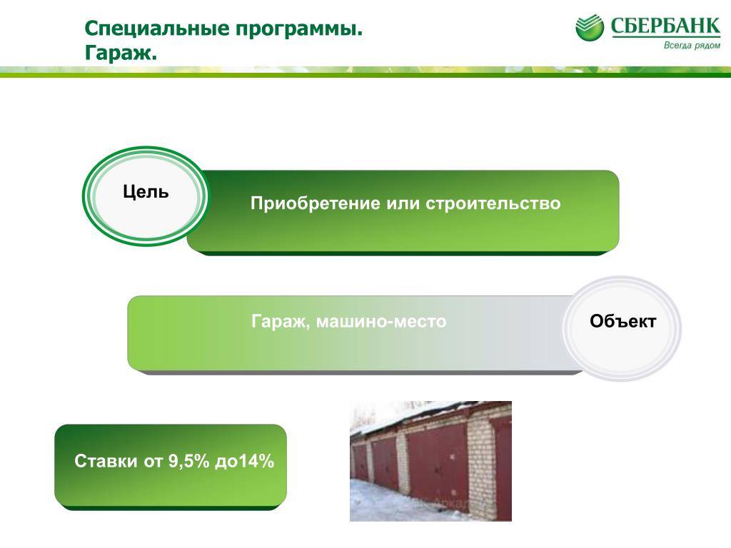 Получение кредита на покупку гаража - недвижимость в россии