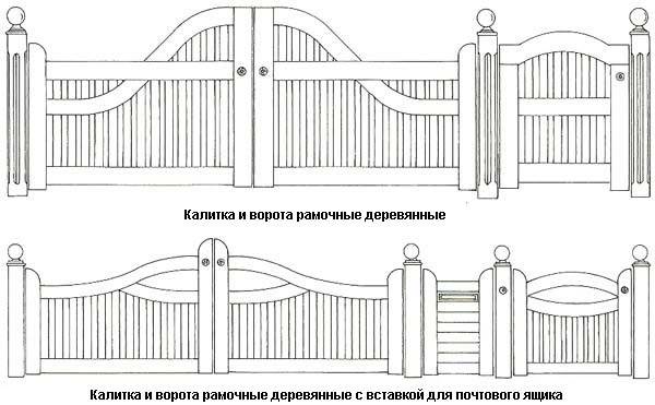 Ворота из деревянного штакетника, монтаж ворота из деревянного штакетника