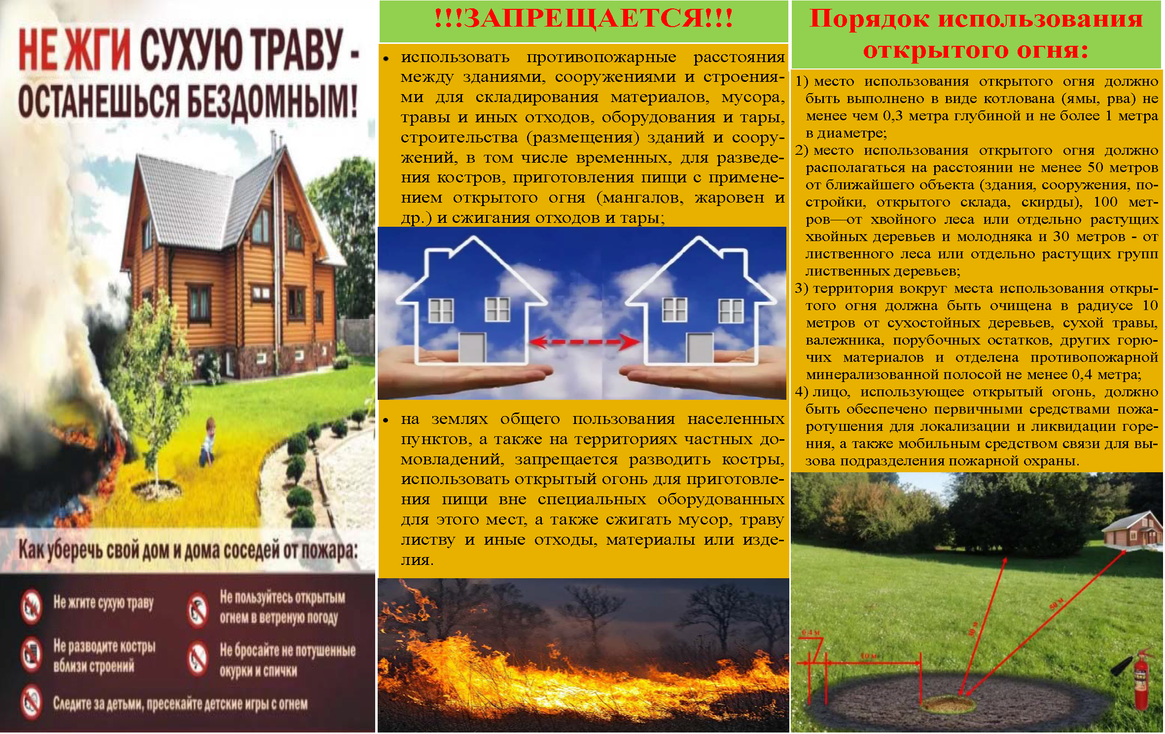 Как защитить деревянный дом от пожара?