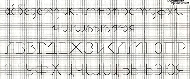 Шрифты букв для вышивания: подборка лучших шрифтов и советы по их использованию