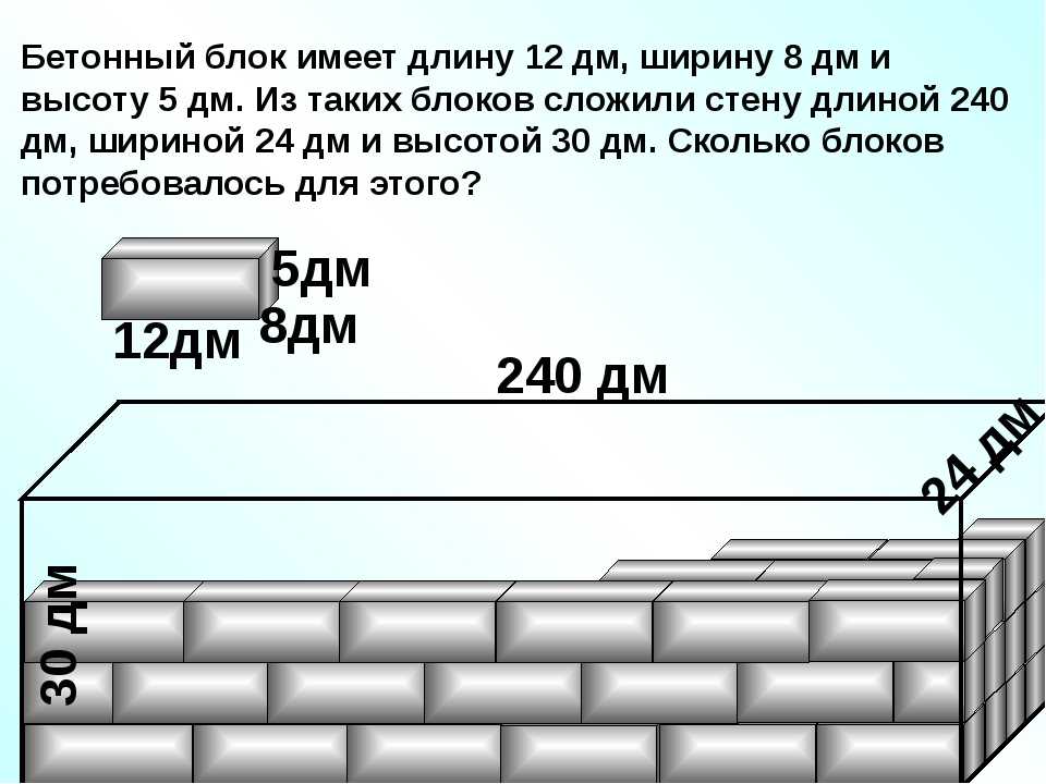 Калькулятор пеноблоков на гараж
