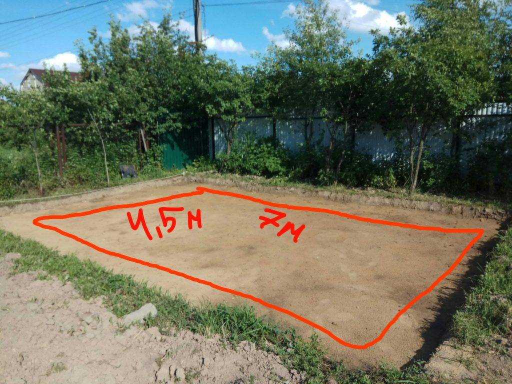 Гаражная амнистия: как оформить в собственность гараж и землю под ним?
