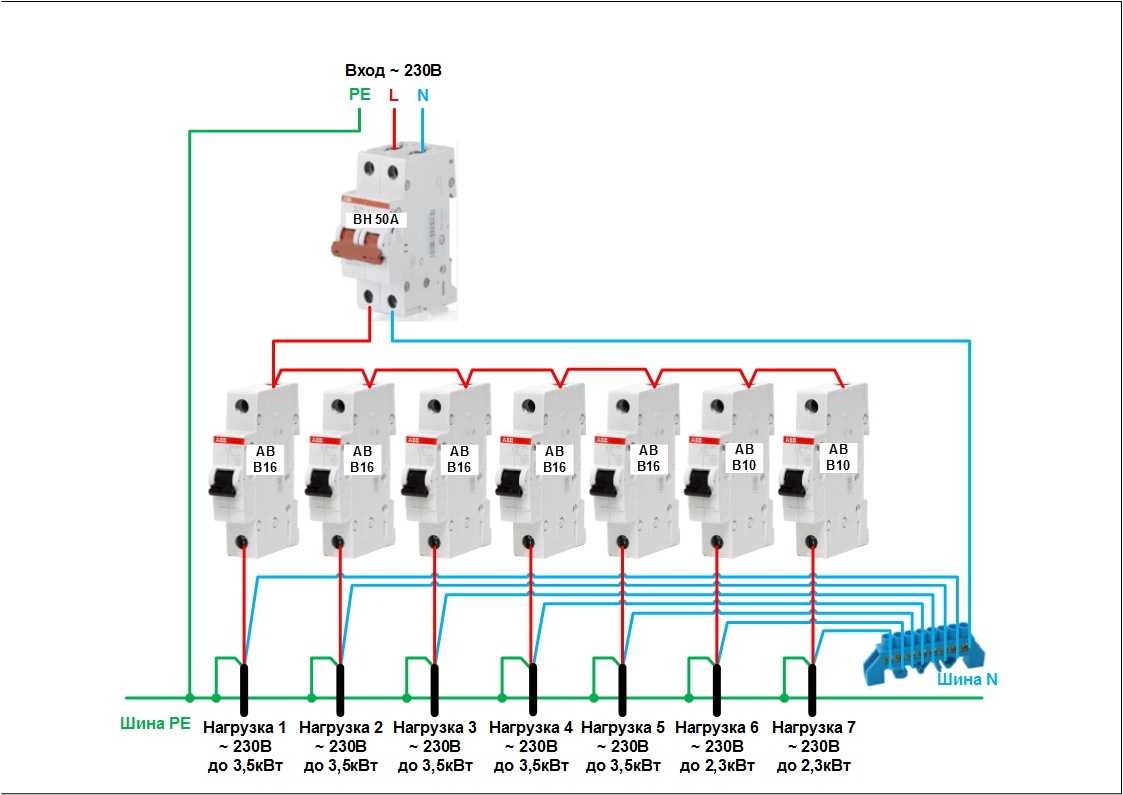 Схема сборки автоматов