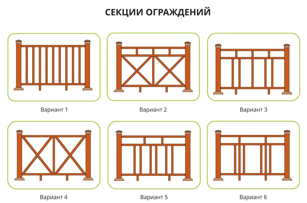 Балконные ограждения,  виды балконных ограждений, материалы для постройки балконных ограждений