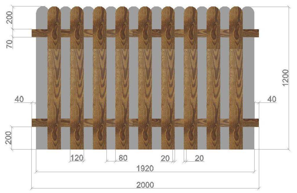 Забор из бруса своими руками, выбор размера 100х100, 150х150 и другие