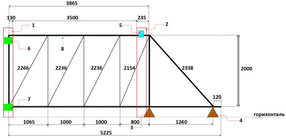 Откатные ворота: размеры конструкций (ширина, длина) на чертежах и схемах