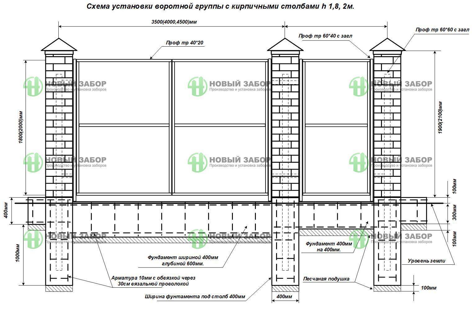 Забор с кирпичными столбами: ТОП-140 современных фото-вариантов и красивых идей дизайна для загородных домов или дач