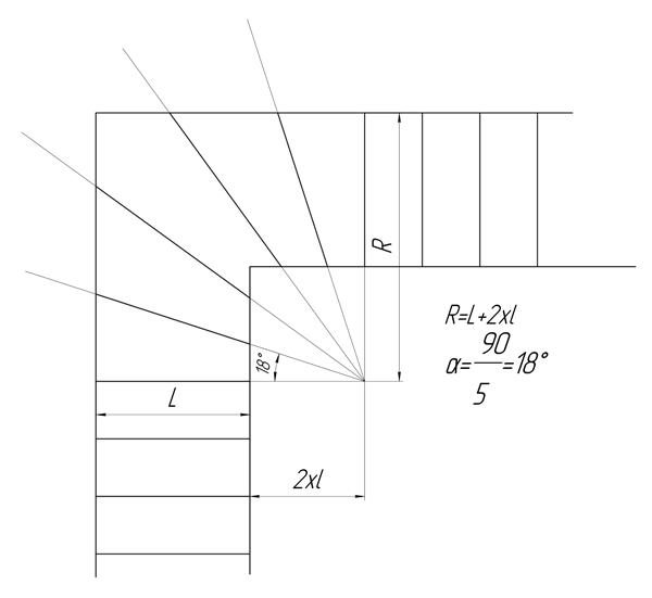 Рассчитать забежную лестницу на 90