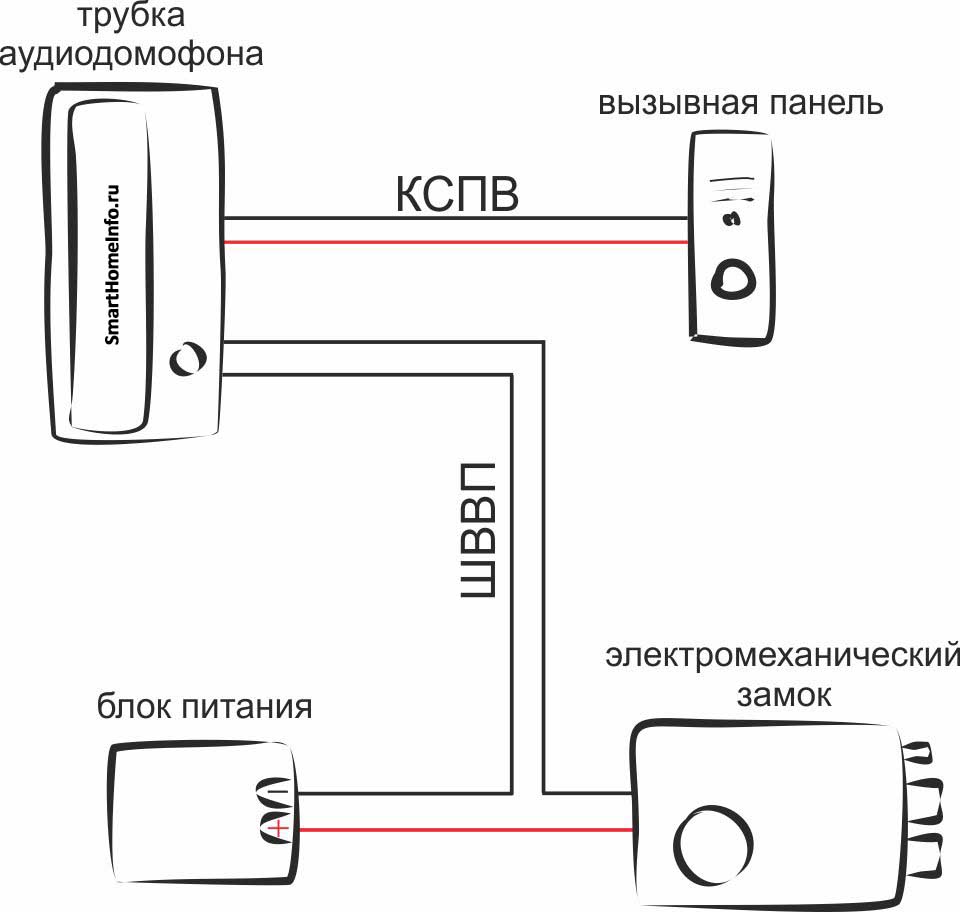 Схема подключения домофона с электромеханическим замком в частный дом