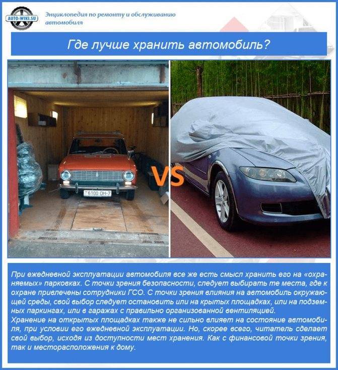 Как подготовить автомобиль к гаражному хранению («законсервировать») на зиму