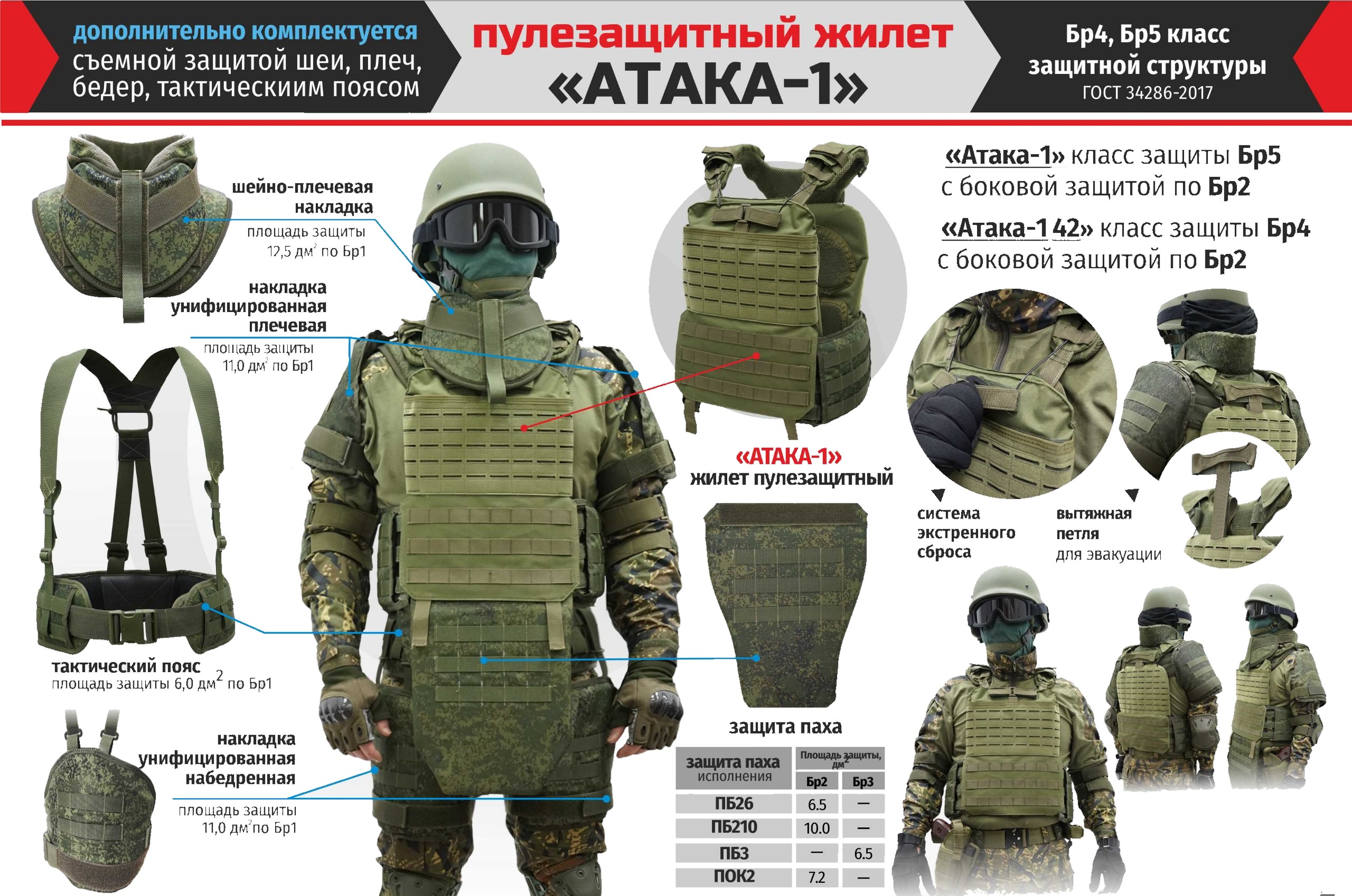 Купить Бронежилет 5 Класса На Авито