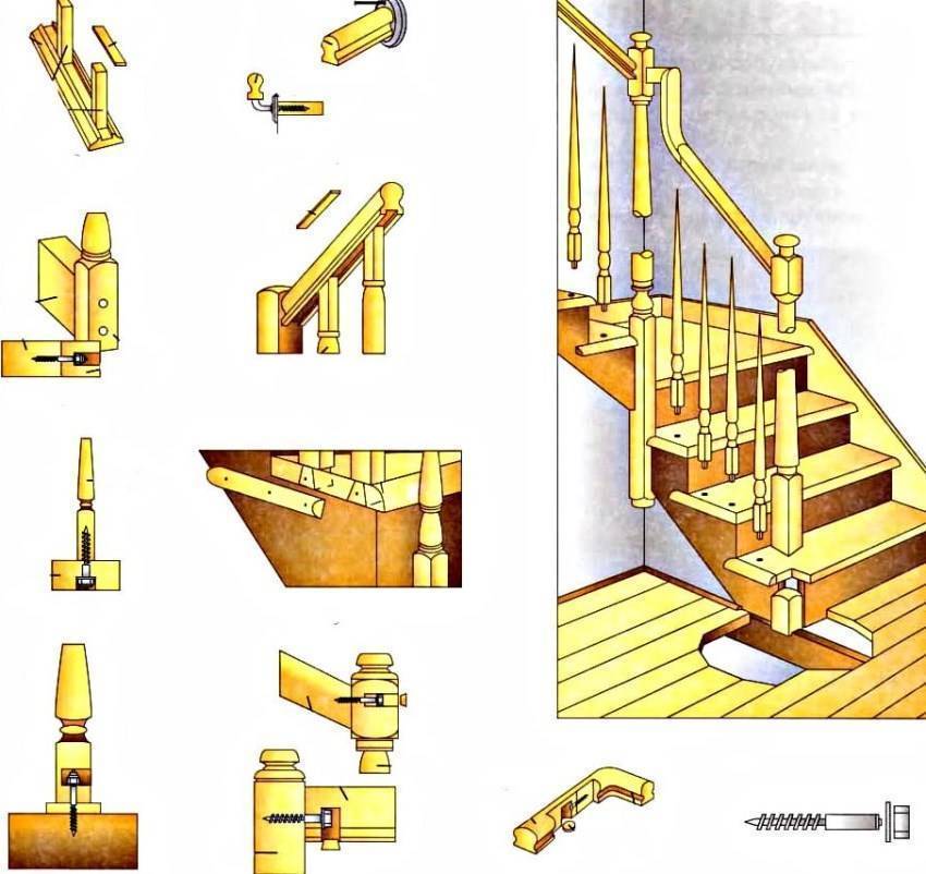 Установка поручней на лестницу, стену — варианты крепления | онлайн-журнал о ремонте и дизайне