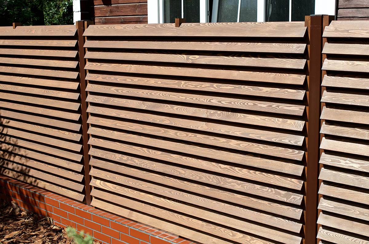 Забор из дерева для частного дома своими руками: ограждение для дачи, идеи с фото