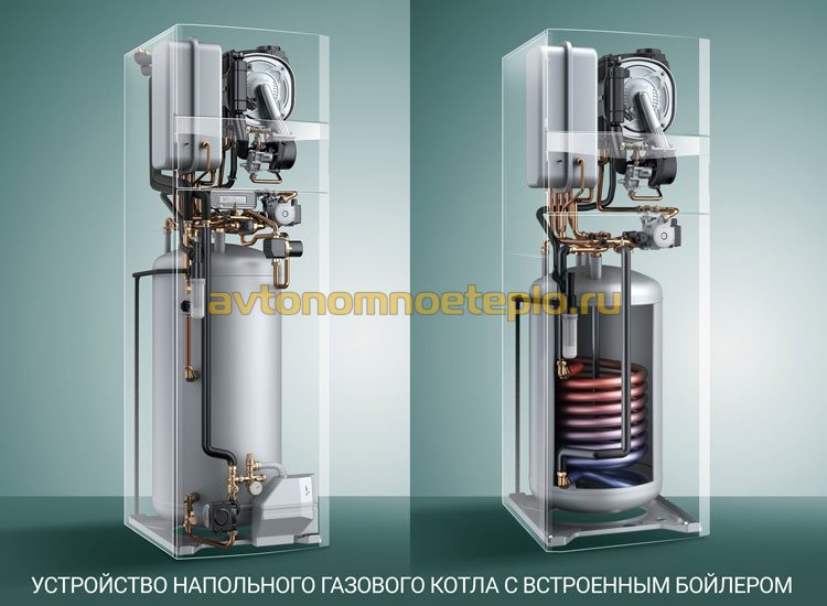 Котел с каким бойлером выбрать - со встроенным или косвенным?