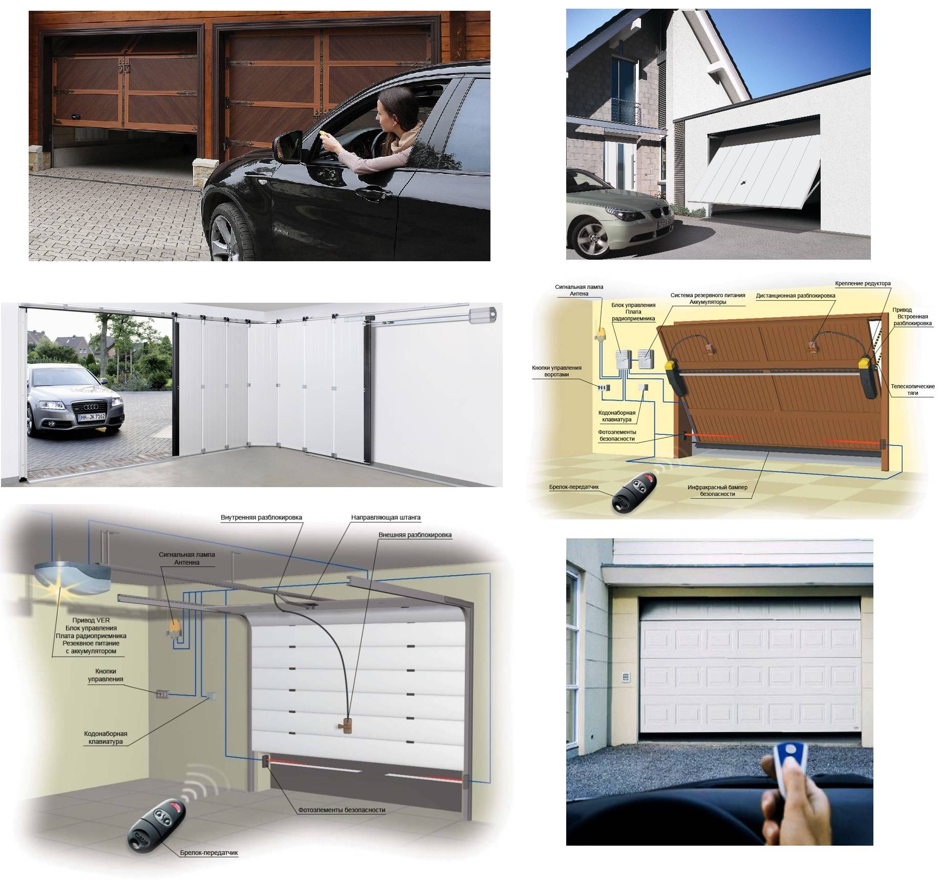Виды гаражных ворот, какие лучше всего выбрать - секционные, рулонные и другие варианты, советы для владельцев гаража с фото и видео