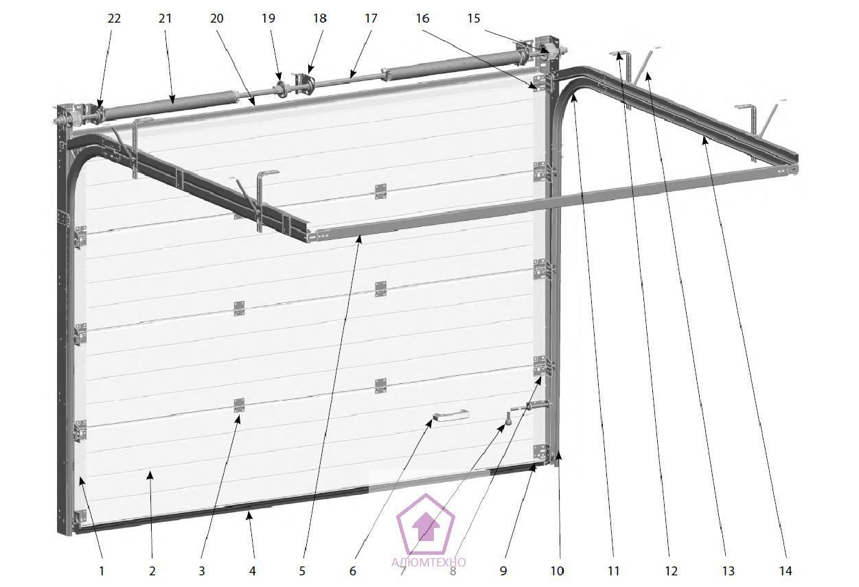 ????классификация ворот для гаража, преимущества и недостатки предлагаемых моделей - блог о строительстве