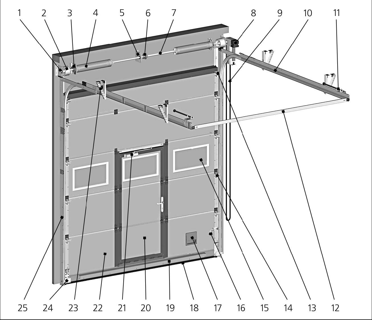 Секционные ворота: виды и размеры конструкций для гаража, как выбрать