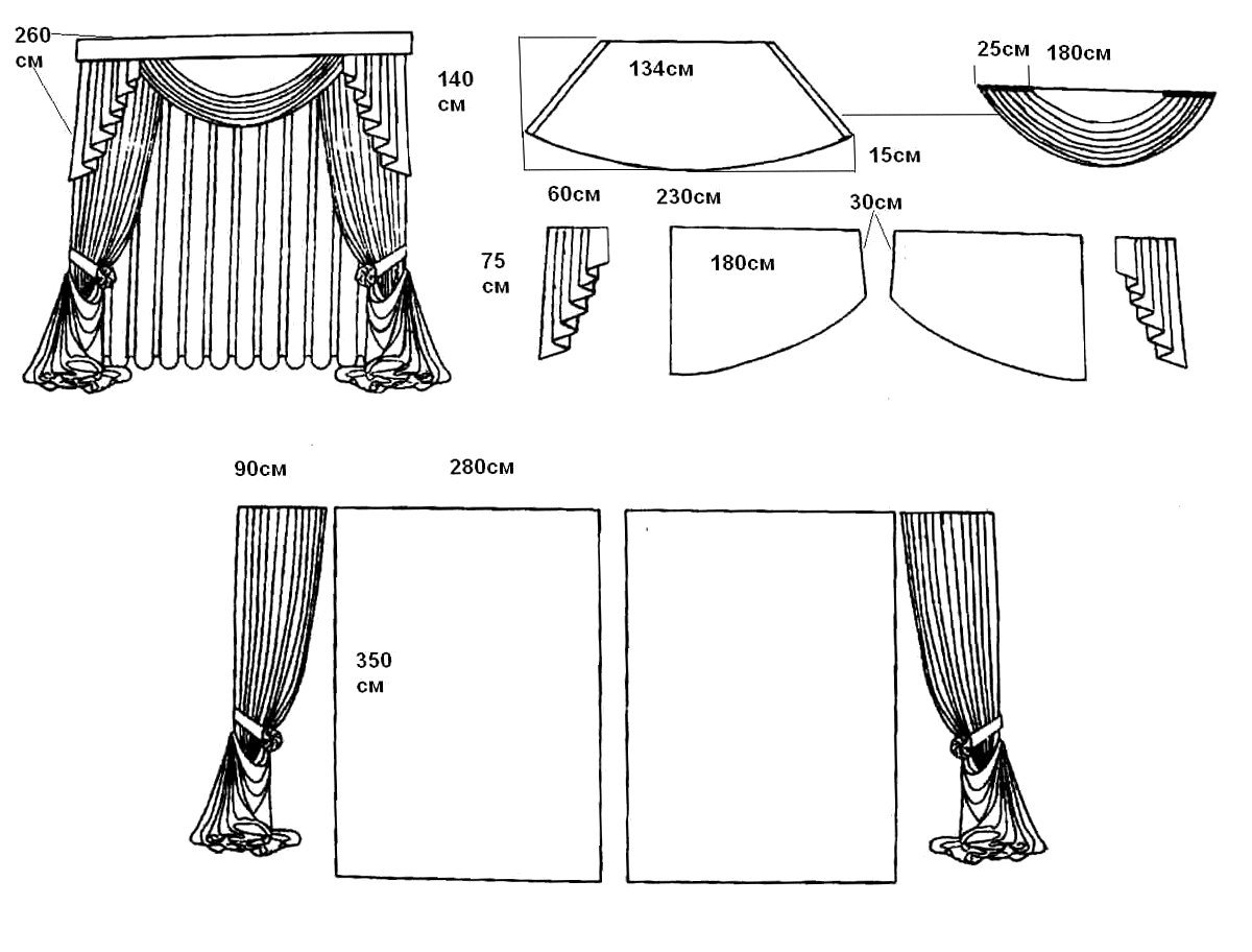 Мастер-класс по пошиву австрийских штор своими руками из тюля, пошаговая инструкция по пошиву венских штор