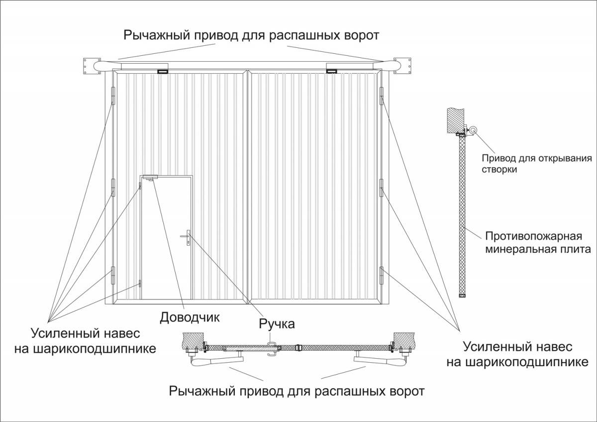 Распашные ворота для дачи: деревянные, металлические, с использованием профнастила