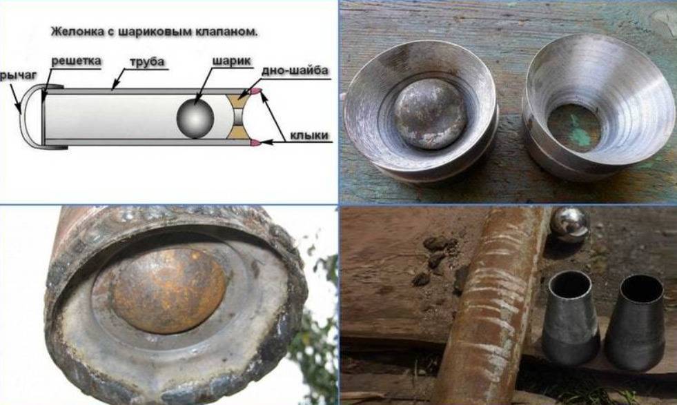 Желонка своими руками чертежи, фотографии, видео