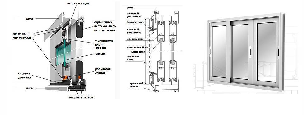 8 советов по выбору алюминиевых окон