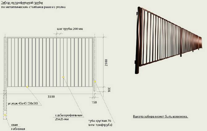 Металлический забор для дачи – обзор вариантов для загородного участка