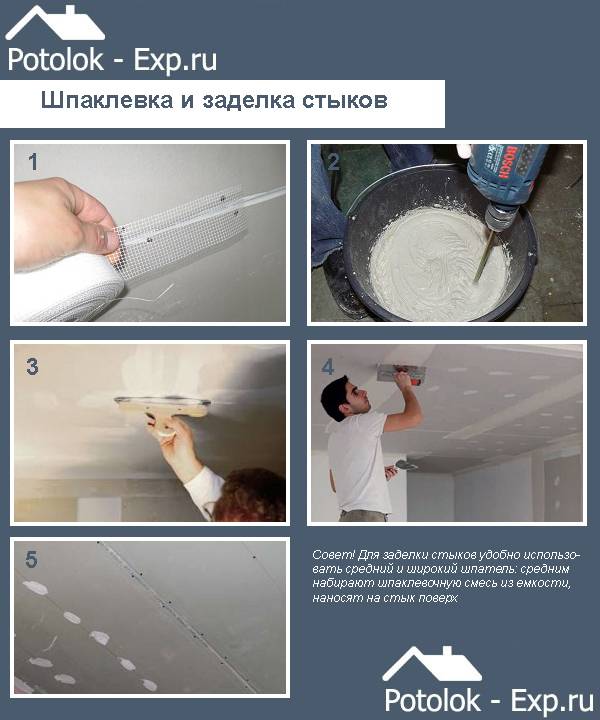 Как подготовить потолок под покраску - каталог статей на сайте - домстрой