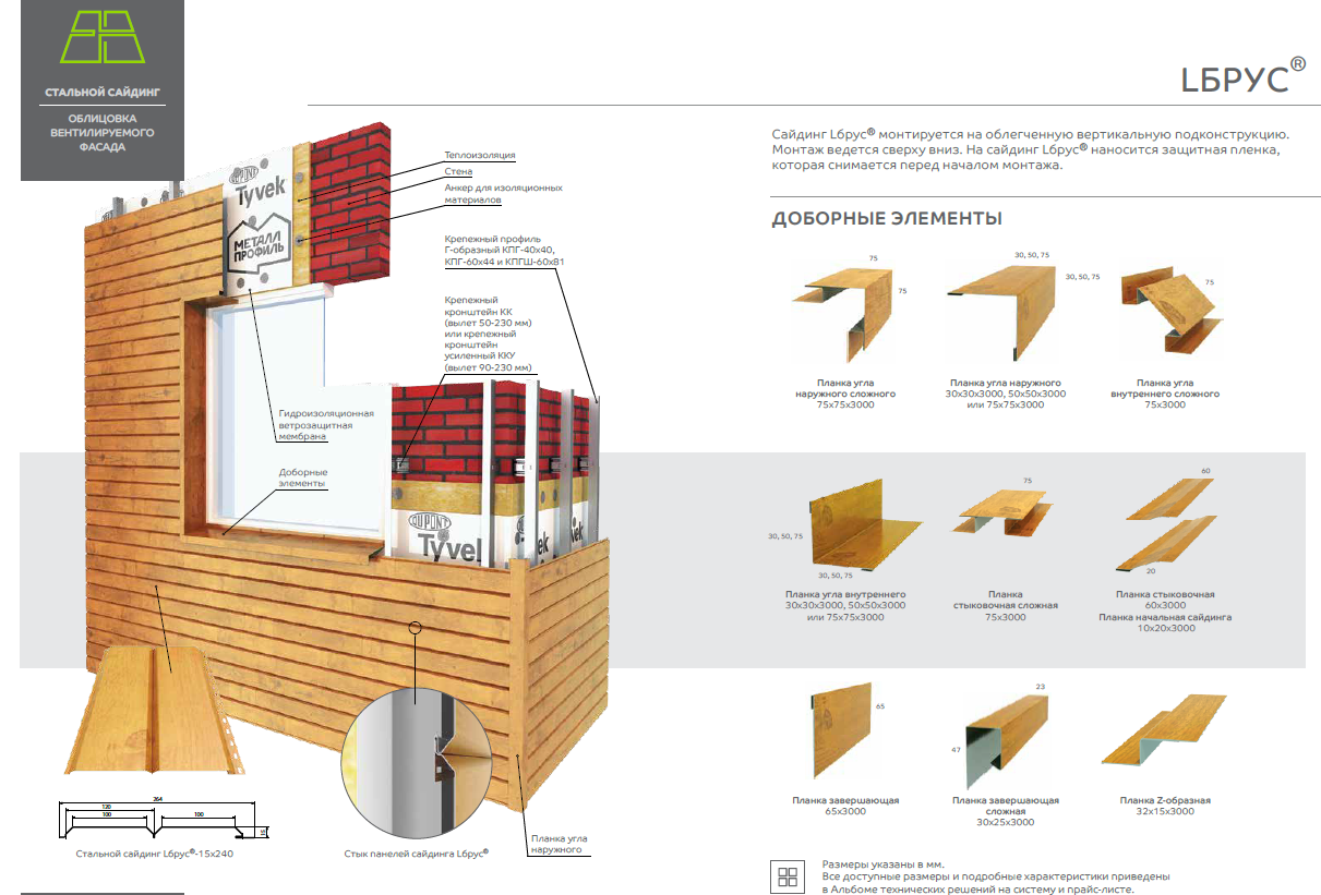 Как построить забор из металлического сайдинга под бревно: фото, видео