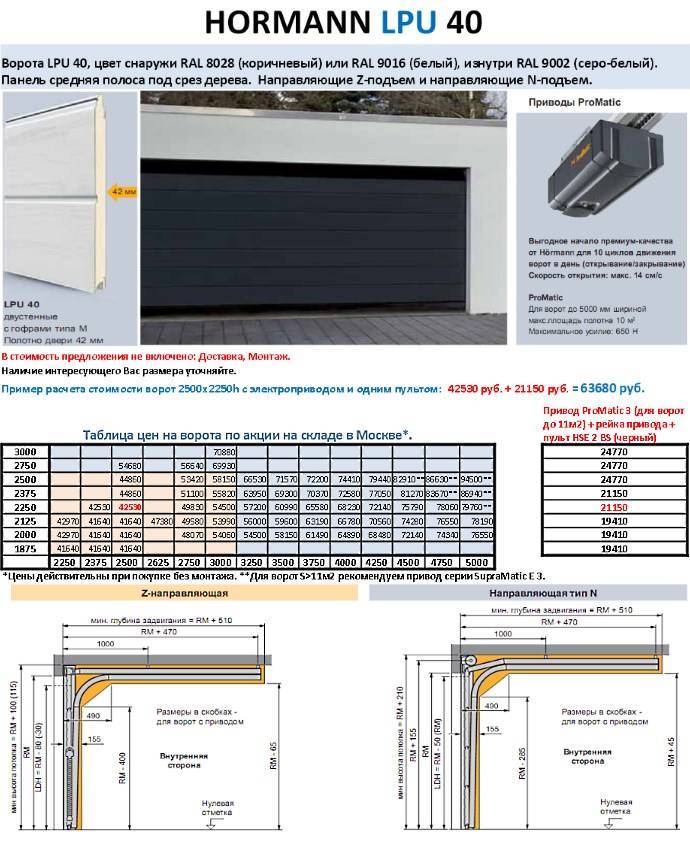 Как определить стандартные размеры секционных гаражных ворот?
