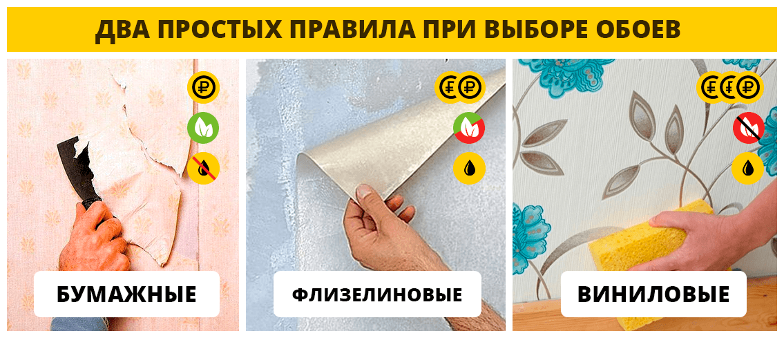 Какие обои лучше выбрать – виниловые или флизелиновые?