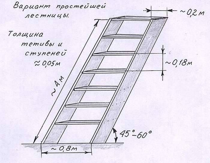 ✅ деревянная лестница для гаража своими руками - sk-megalit.ru