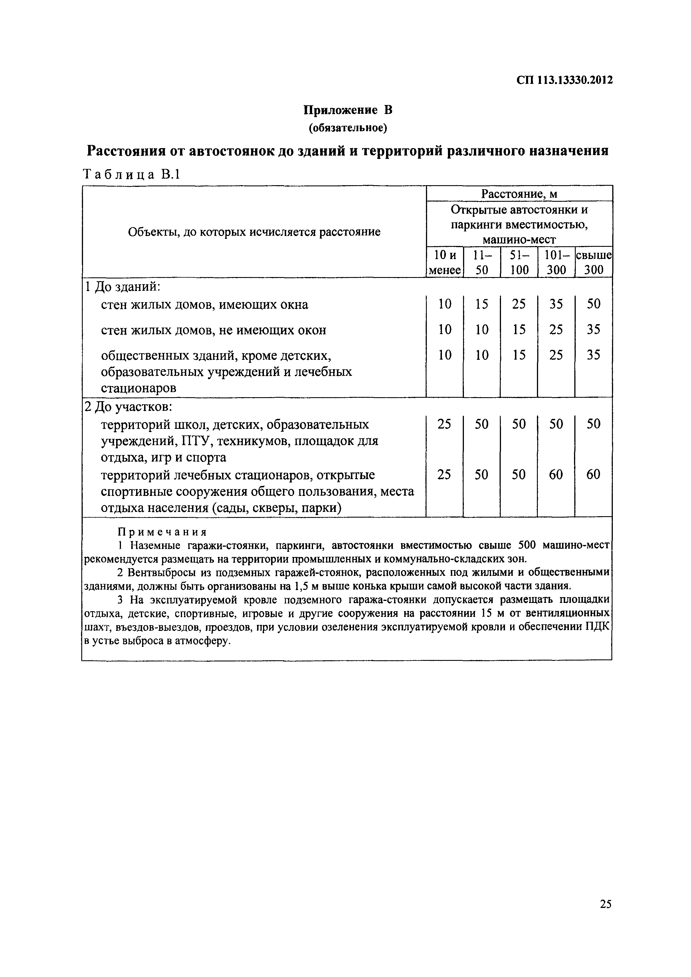 Гараж: снип 21-02-99 в актуализированной редакции сп 113.13330.2012