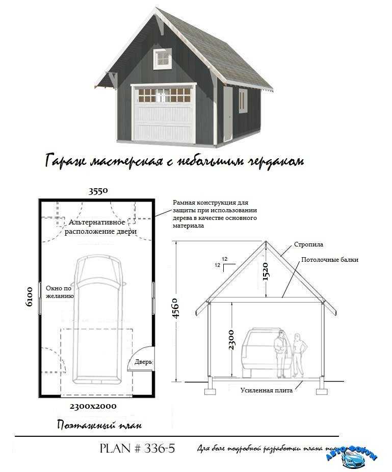 Размеры гаража на 1 машину. оптимальный размер гаража. размеры и стандарты