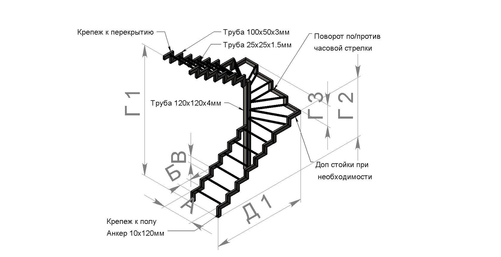 Точный калькулятор лестницы онлайн с поворотом 180 градусов: правильный расчет
