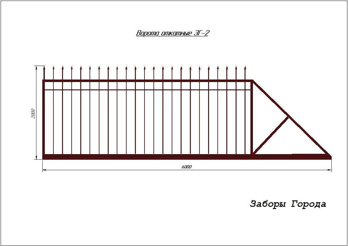 Откатные ворота своими руками чертежи