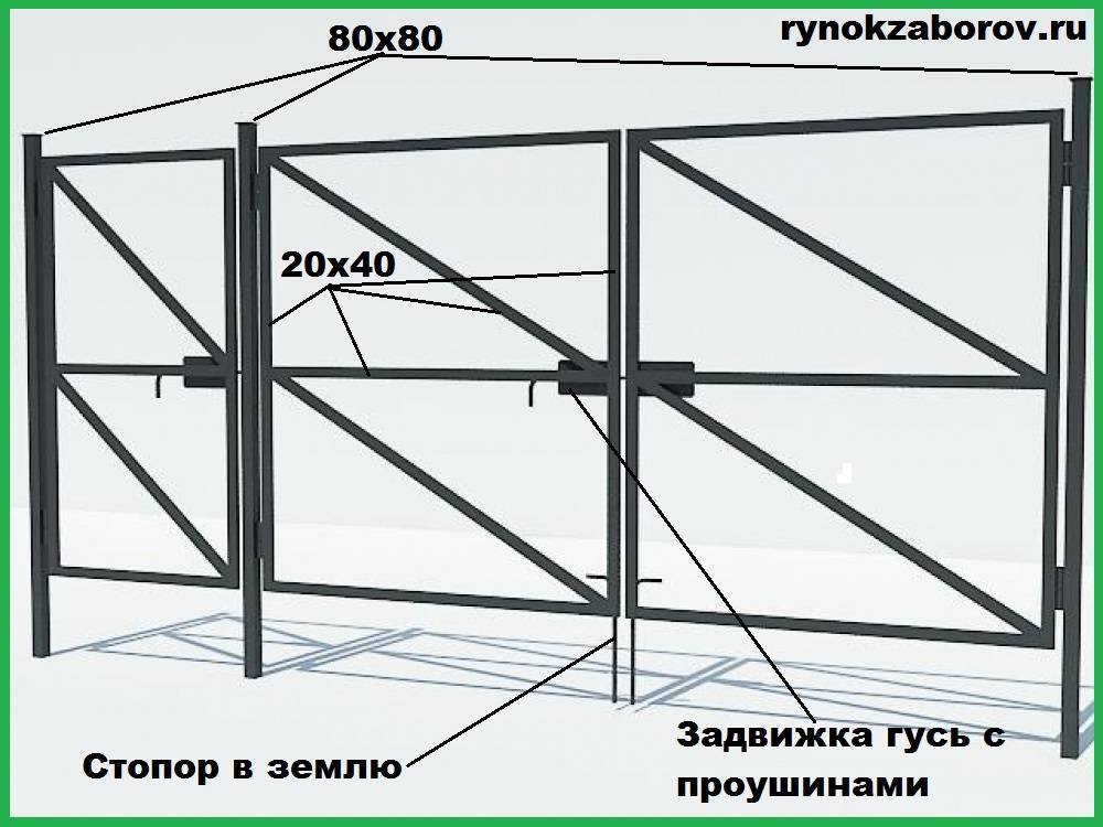 Инструкция по изготовлению ворот из профильной трубы своими руками