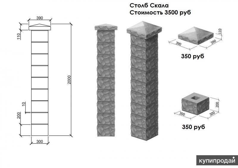 Декоративные бетонные блоки для столбов забора: строительство, установка и монтаж ограждений