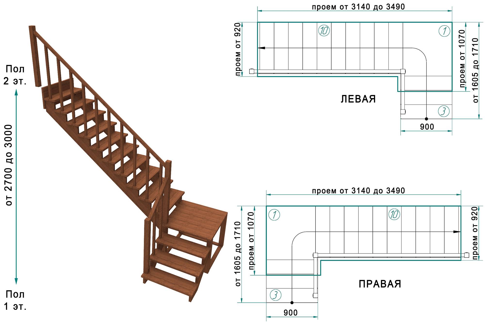 Лестницы гост и снип - как не допустить ошибок при заказе 2022 г.