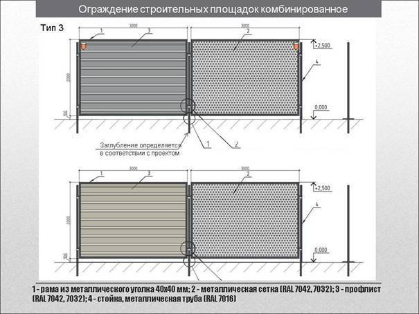Временное ограждение для строек, дорожных работ цена в москве