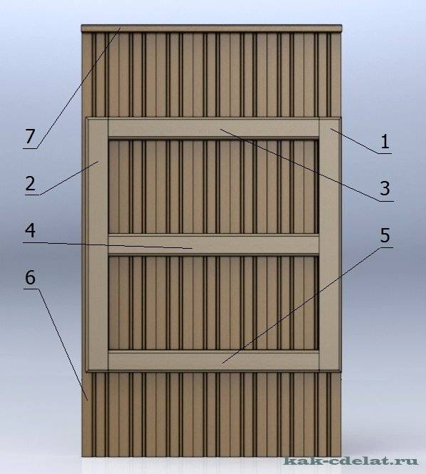 Как сделать ворота с калиткой для дачи из дерева: распашные варианты под старину