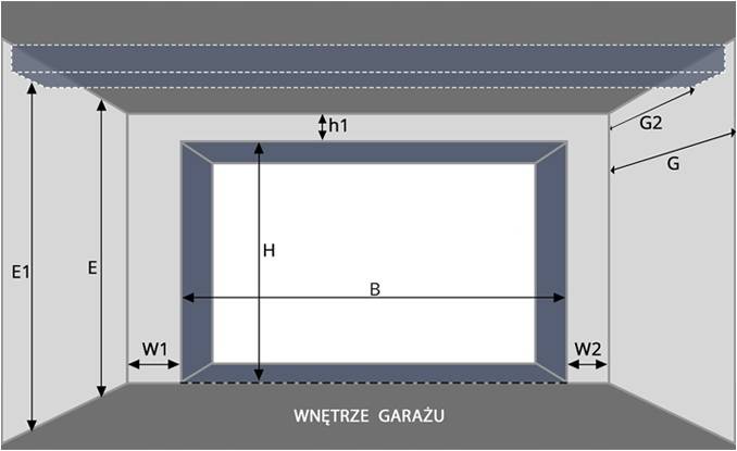 Размер ворот для гаража: на что обратить внимание?